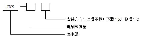 剛體滑觸線系列.jpg