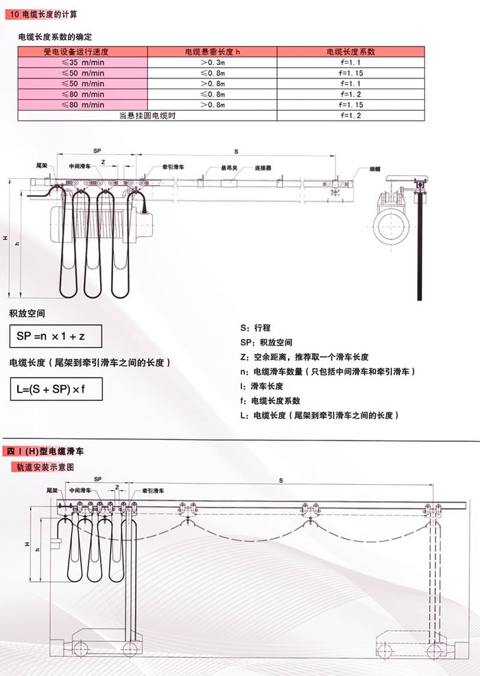 C-32產品應用.jpg