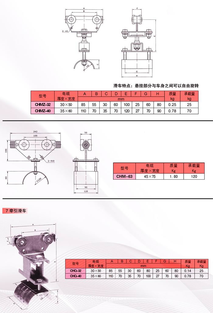 C-32產品應用.jpg